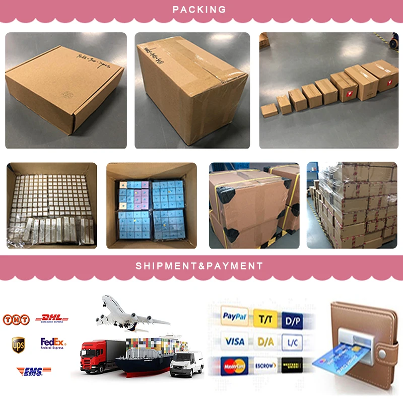 Packing Process