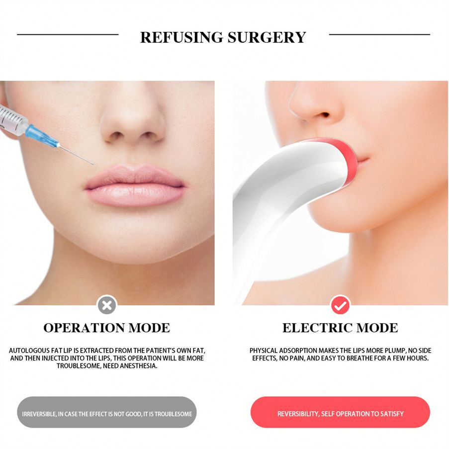 PAKISS Adjustable Electric Lip Enhancer Painless Face Lift Anti-Dead Skin Lip Plumper Waterproof Stainless Steel Multi-Function
