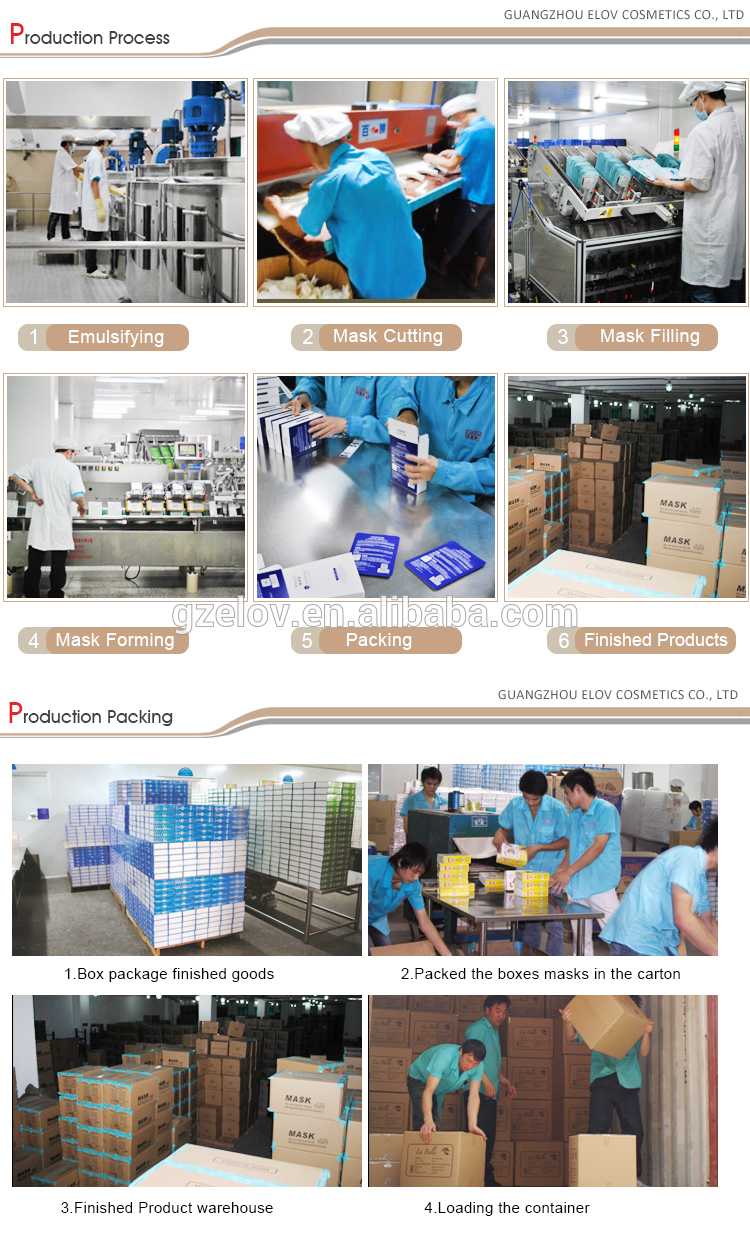 Product Packaging Details