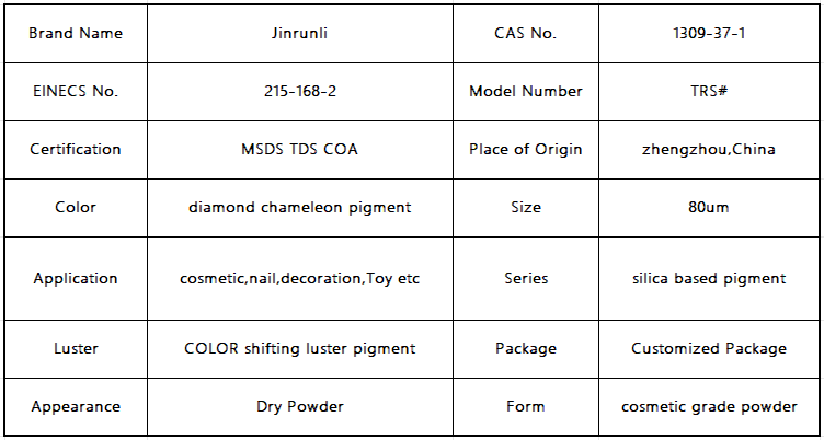 TRS Mermaid Optical Effect Pigment Showcase