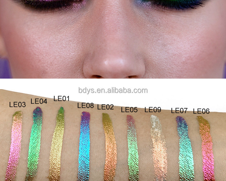 Eyeshadow Detail 9
