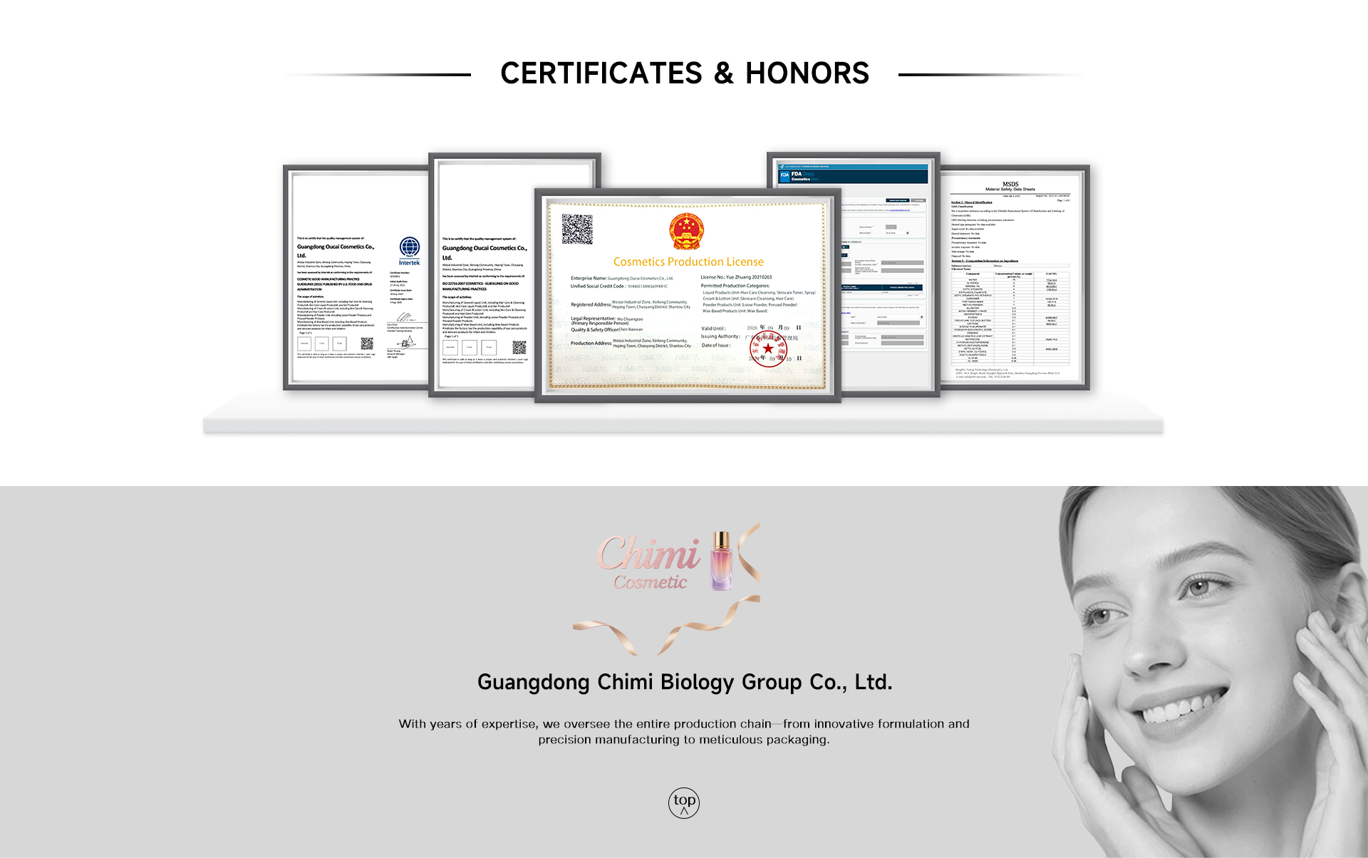 Company Facility Profile