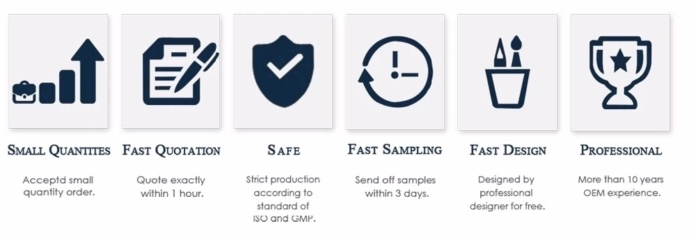 Custom Formulation and Packaging Design