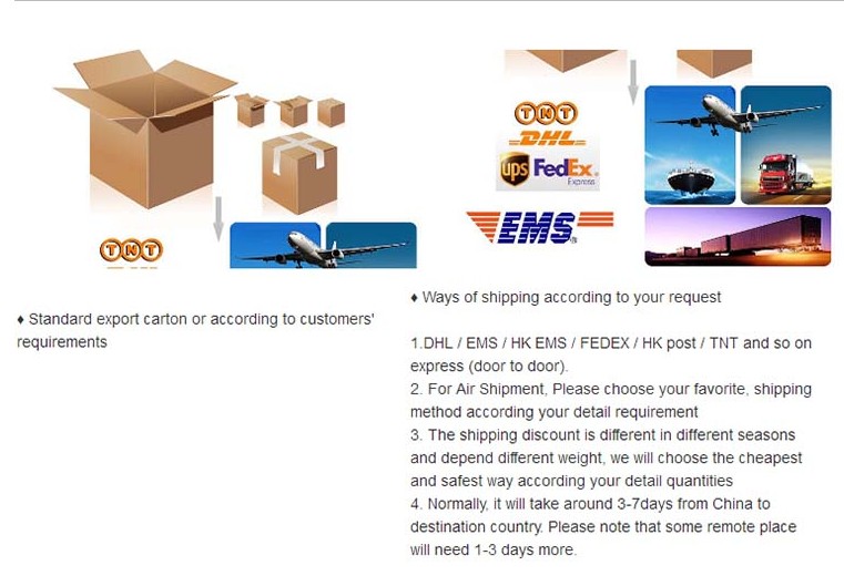 Packing Image