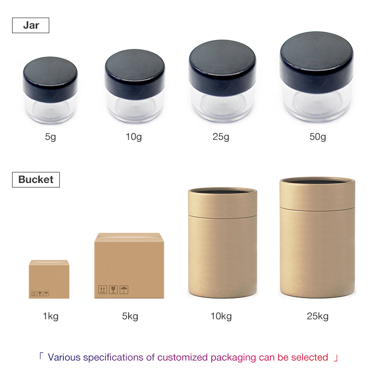 Packaging & Shipping Details 2