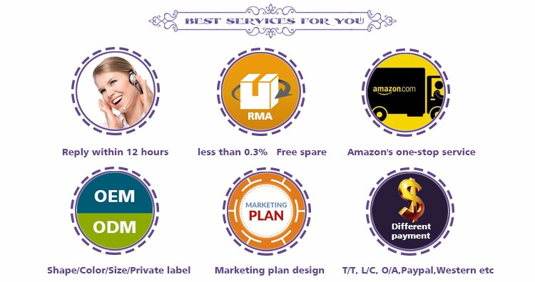 Shipping Advantages