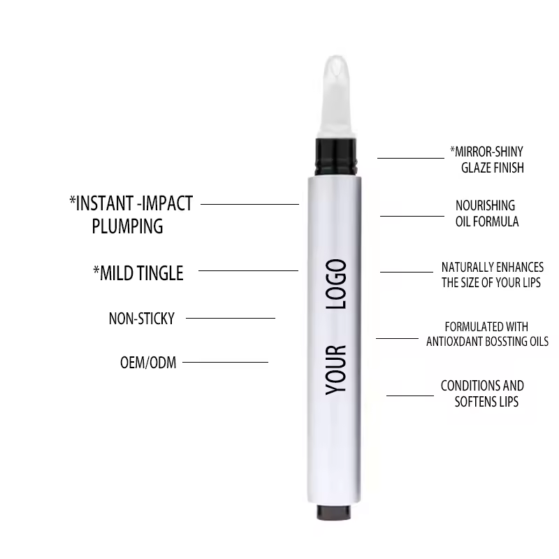 Lip Plumper Ingredients