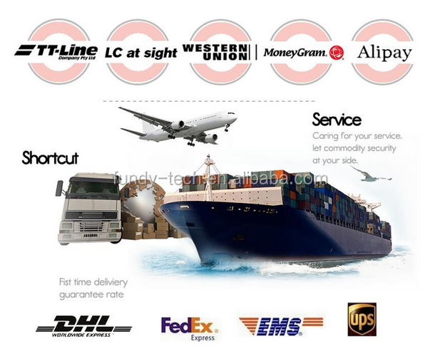 Logistics Shipping Channels