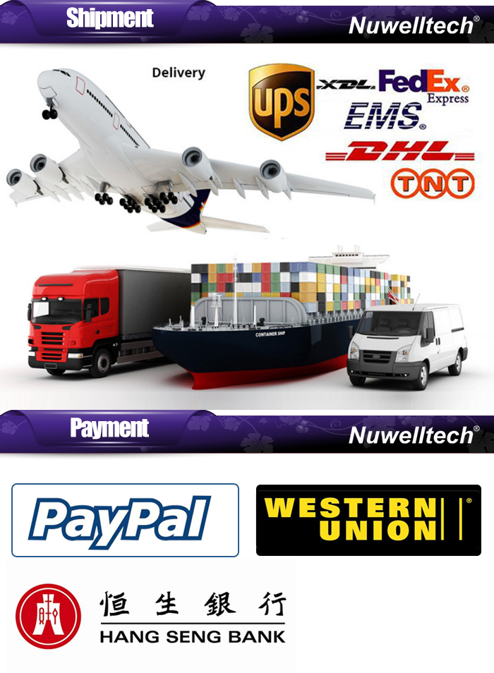 Packing and delivery details