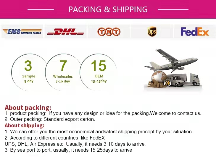 Packaging Flowchart