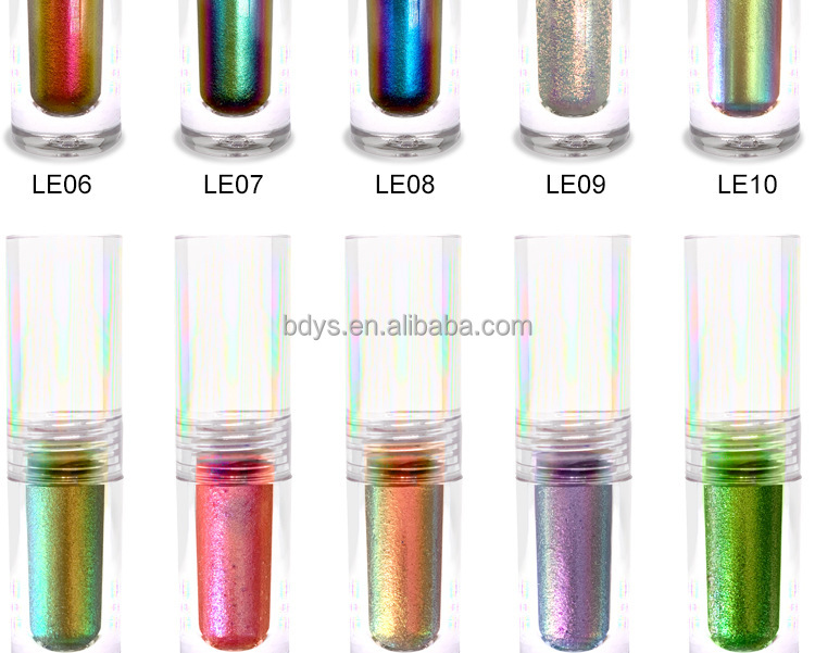Eyeshadow Detail 4