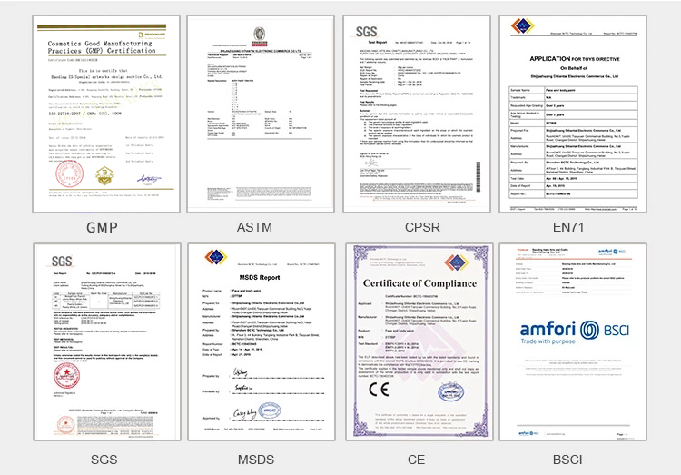 Product quality certifications