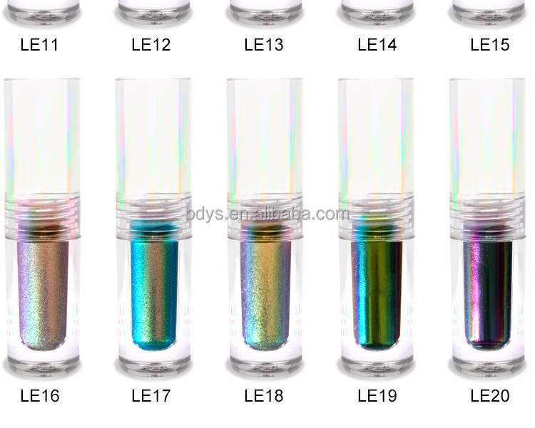 Eyeshadow Detail 5