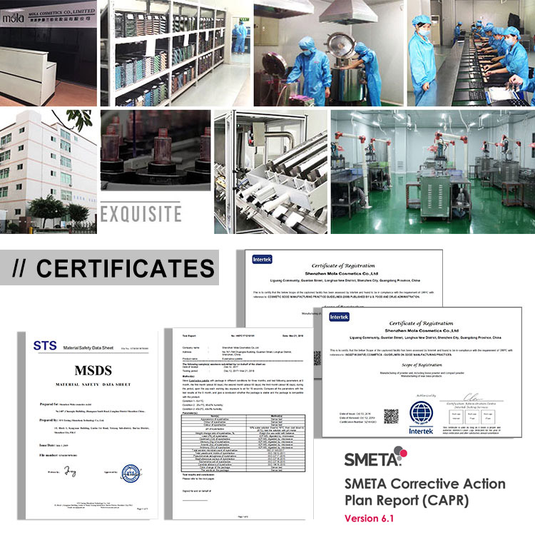 Production Process