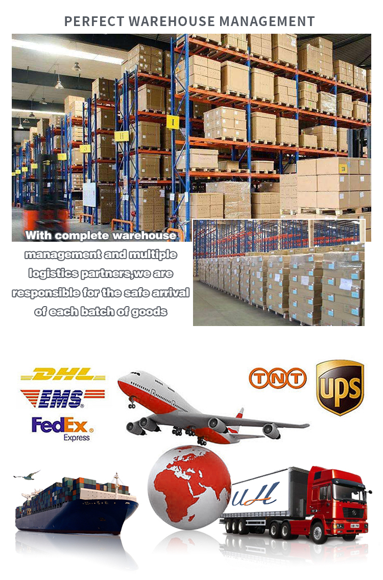 Packaging and Delivery details