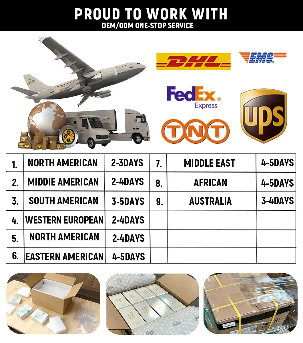 Packaging & Shipping Details