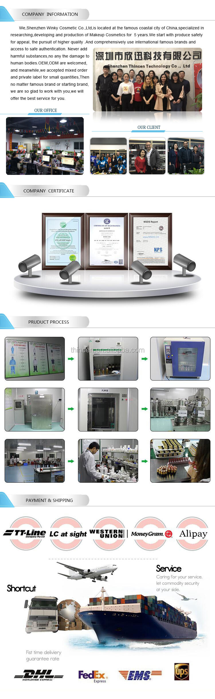 Production Facility 3