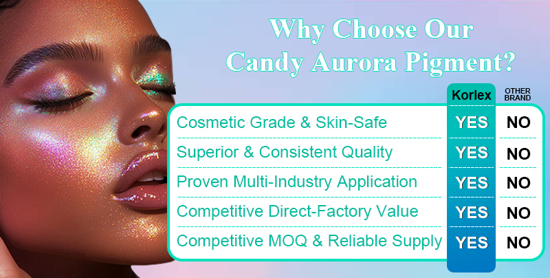 Aurora Chameleon Eye Makeup Pigment Shade 5