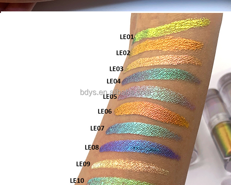 Eyeshadow Detail 1
