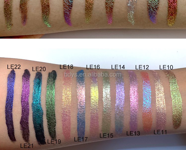 Eyeshadow Detail 10