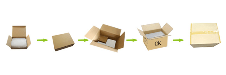 Packaging Box