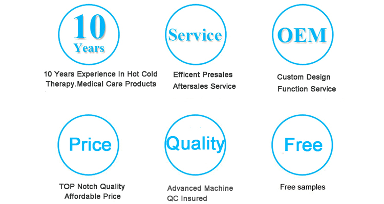 Why Choose Us Diagram