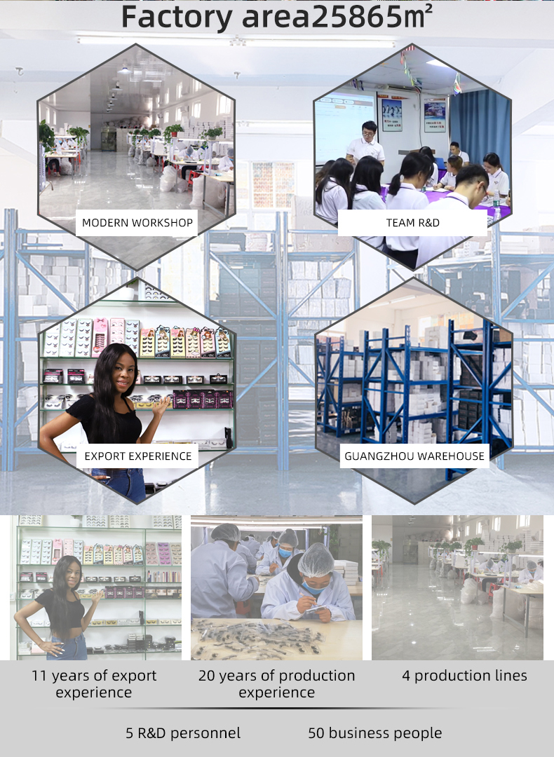 Factory Profile Image