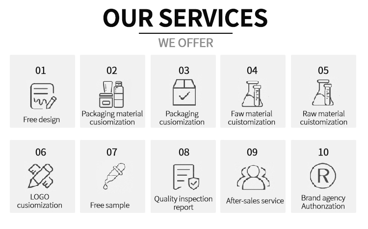 Product Benefits