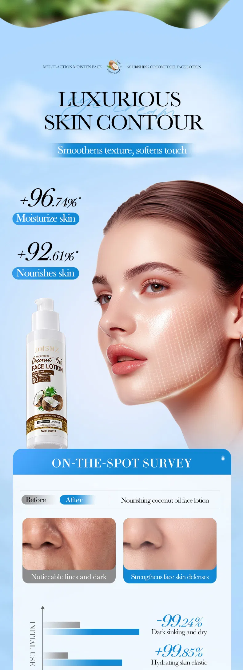 Coconut Oil Lotion 6