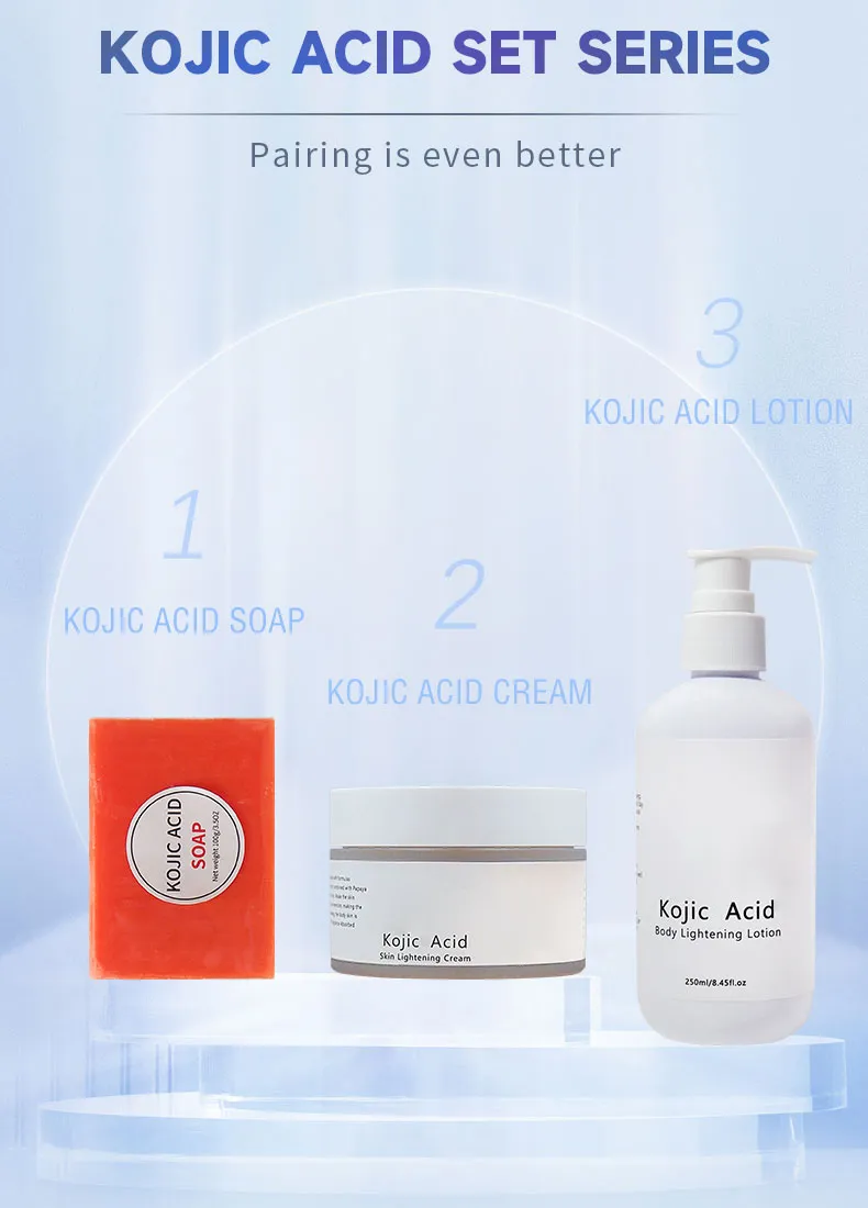 Skin Care Whitening Body Lotion Details 6