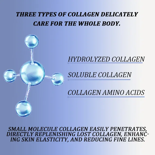 Body Cream Texture
