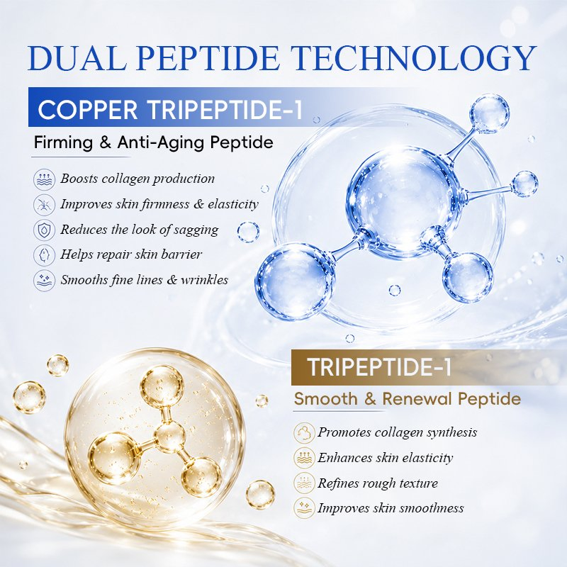 B Ghk-Cu Copper Peptide Firming Body Lotion Anti-Aging Body Moisturizer for Loose Dry Rough Skin Lifts &amp; Tightens Body Contours