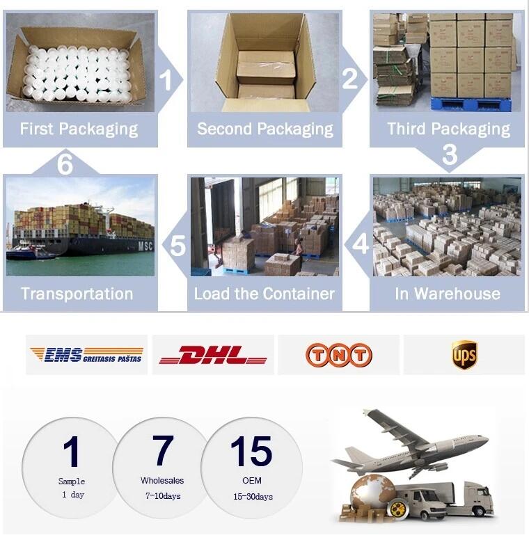 Logistics and Packaging Display