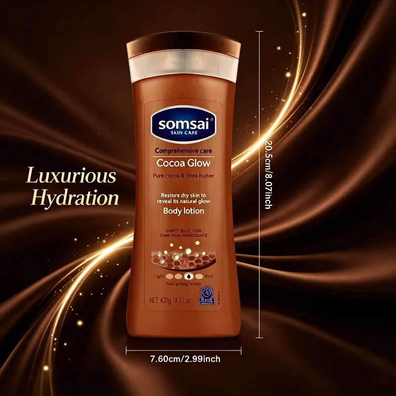 Body Lotion 3