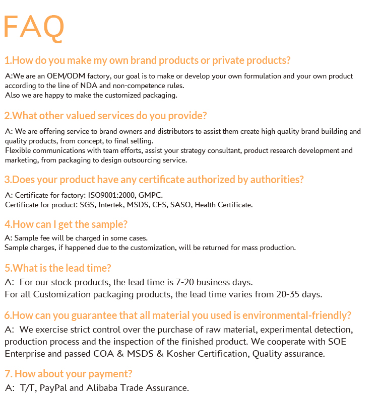 FAQ Image