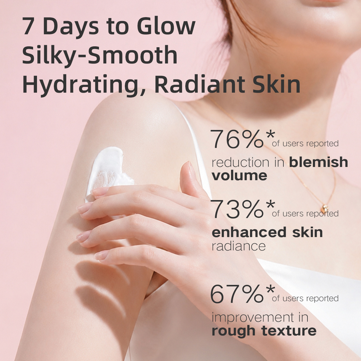 Niacinamide Salicylic Acid Body Lotion Whitening moisturizing brightening Skincare Body Milk for Smooth Skin OEM/ODM