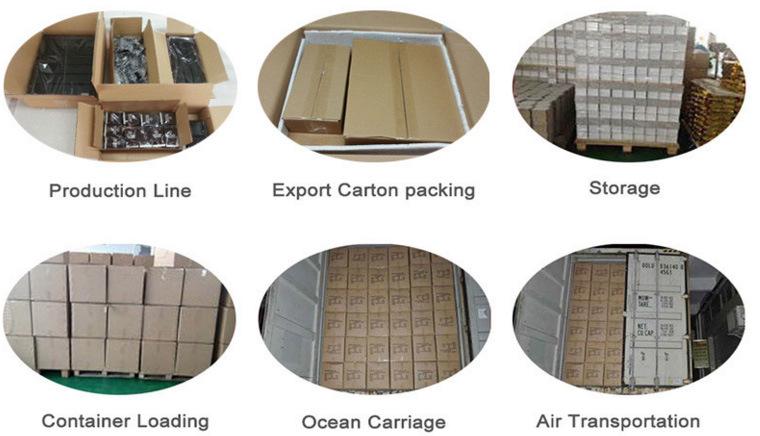 Packaging Process