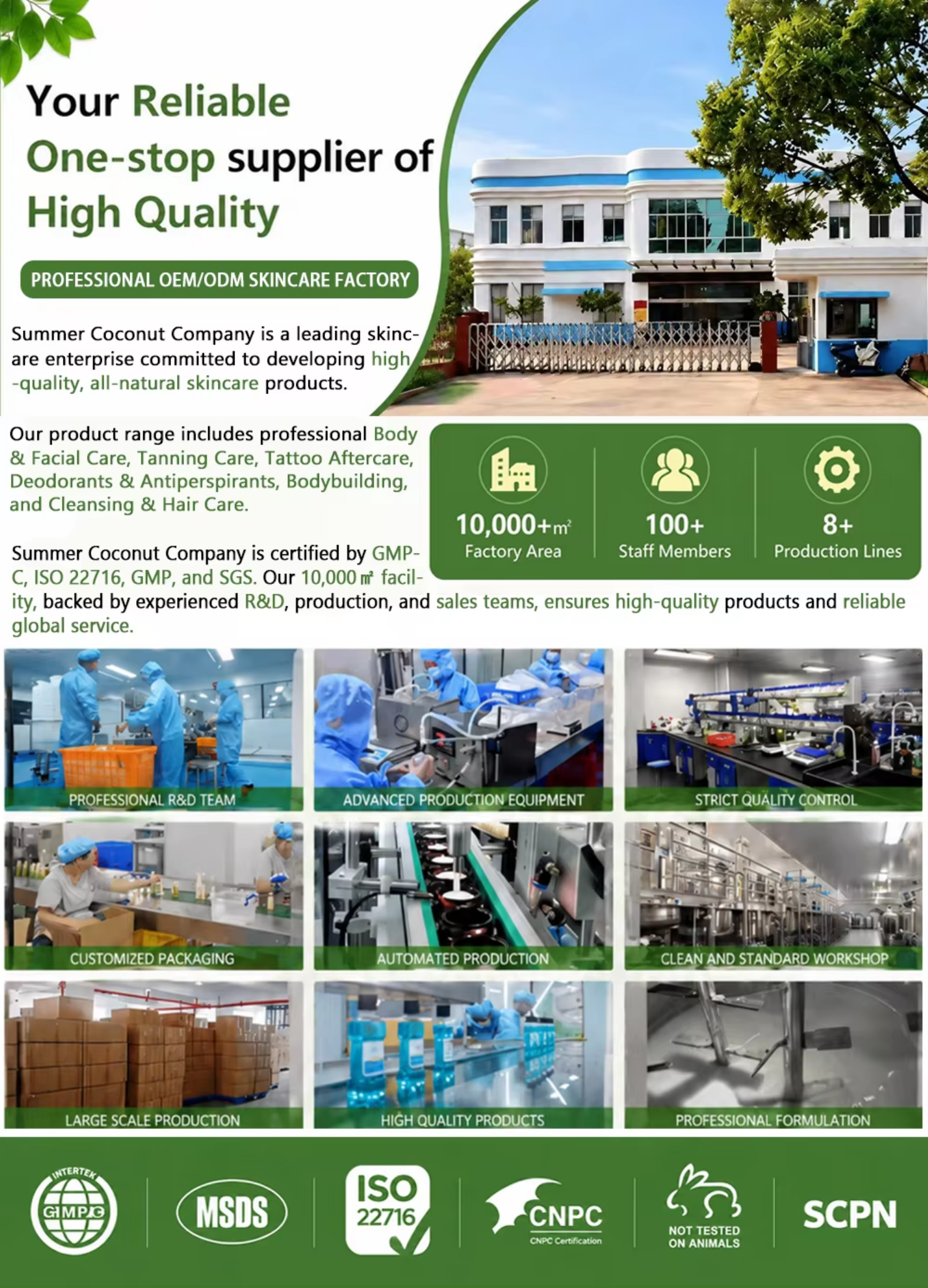 Private Label Manufacturing Facility