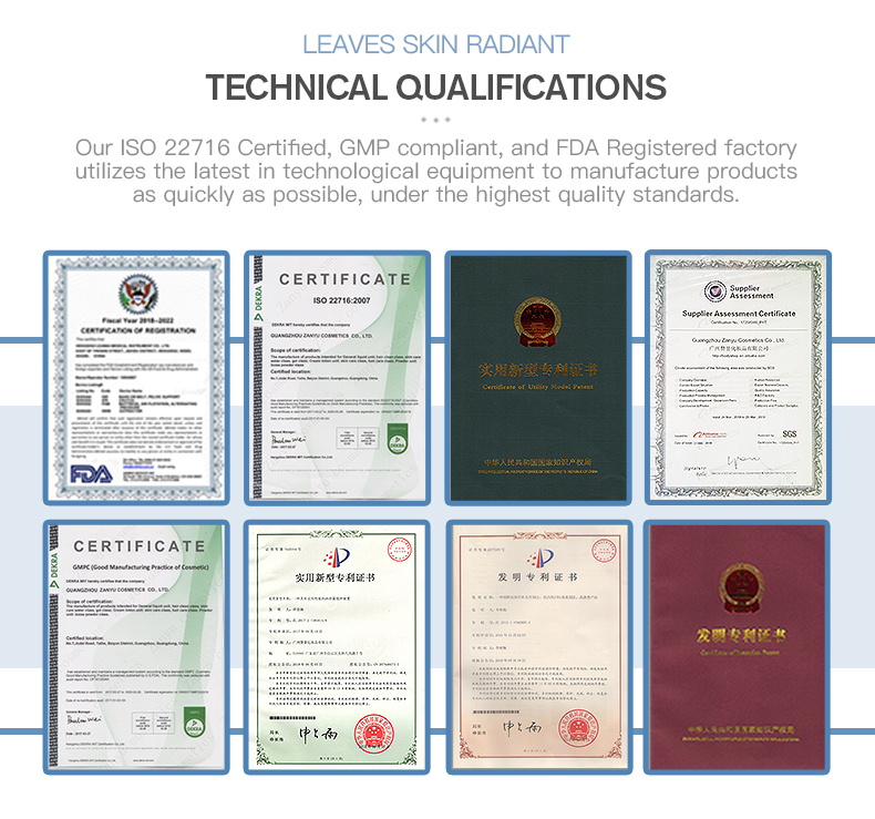 Certificates