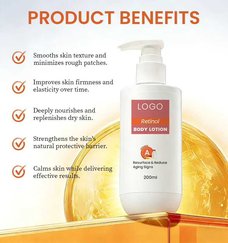 Anti Aging Retinol Body Lotion 2