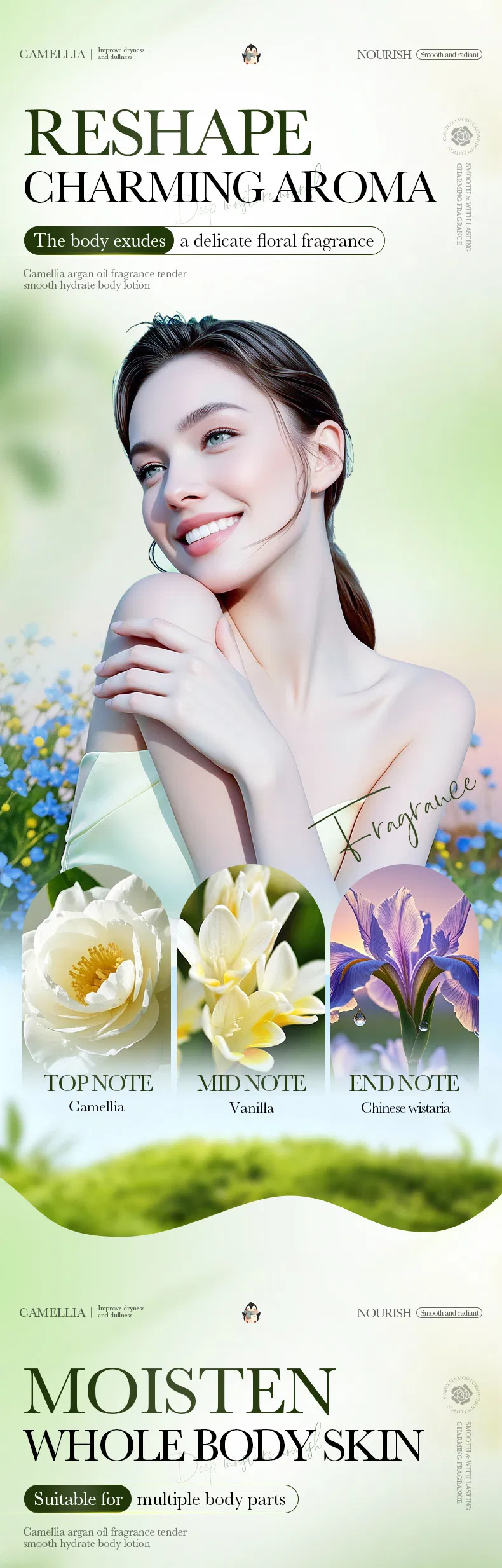 Body Lotion Details 8