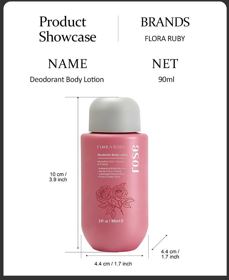 Body Lotion 10