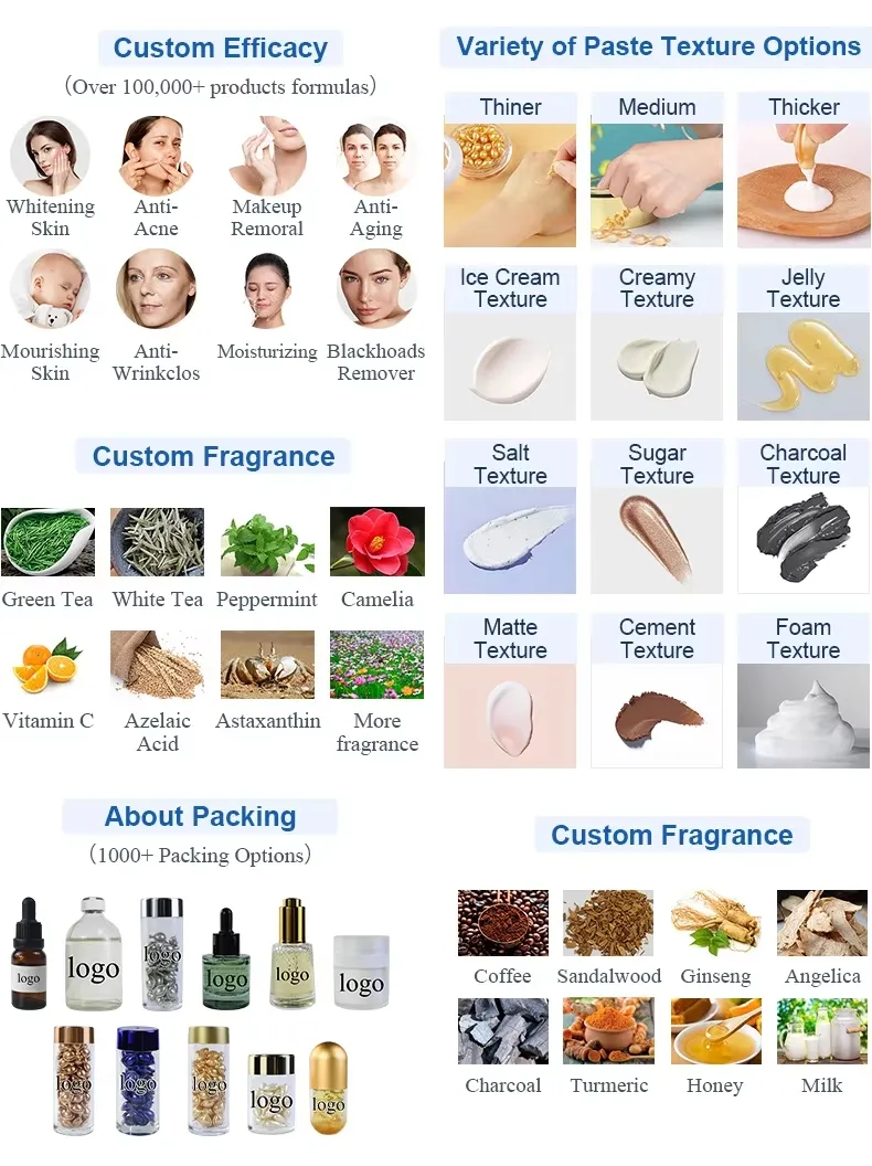 Body Lotion 3
