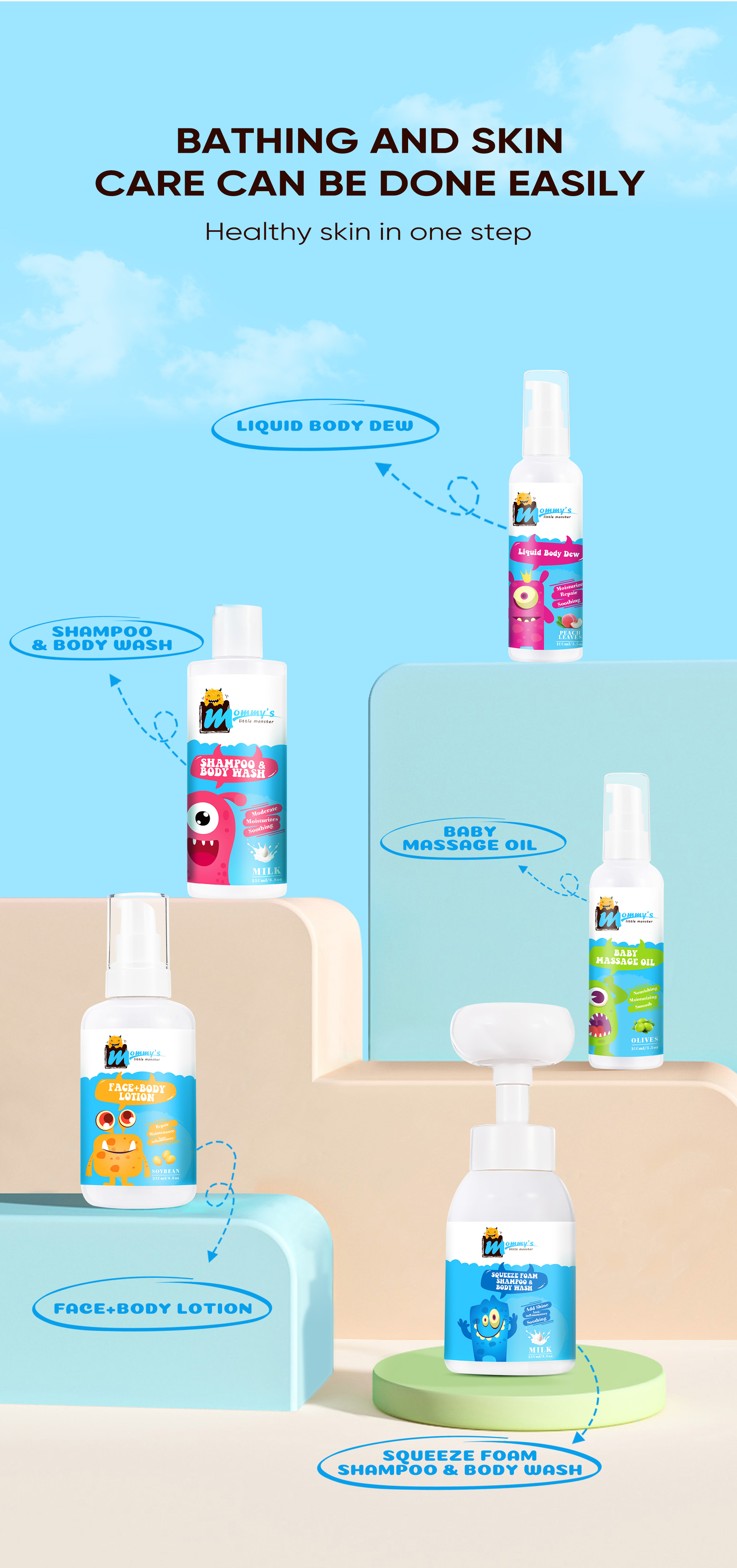 Product Detail 3