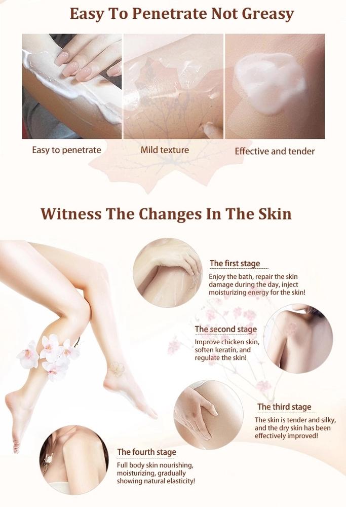 Moisturizer Body Cream Yogurt Detail