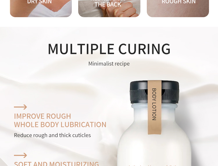 Products Description