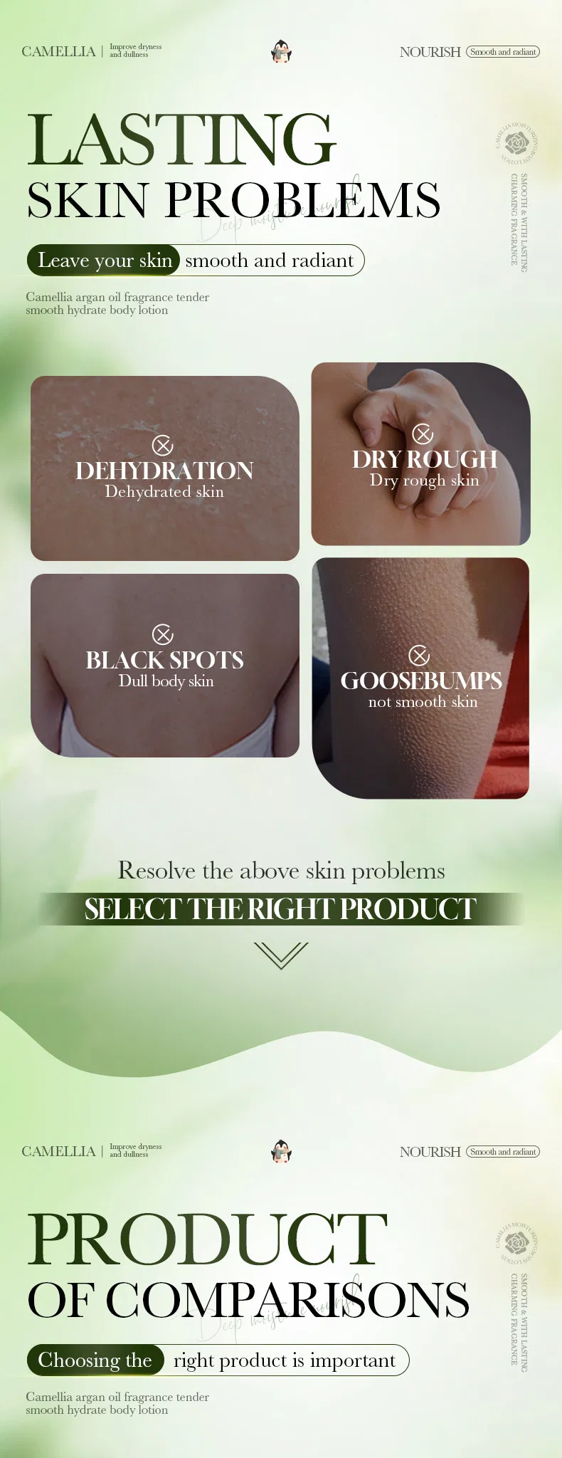 Body Lotion Details 2