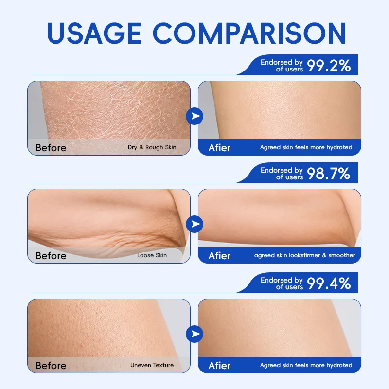 Firming Body Lotion Detail 5