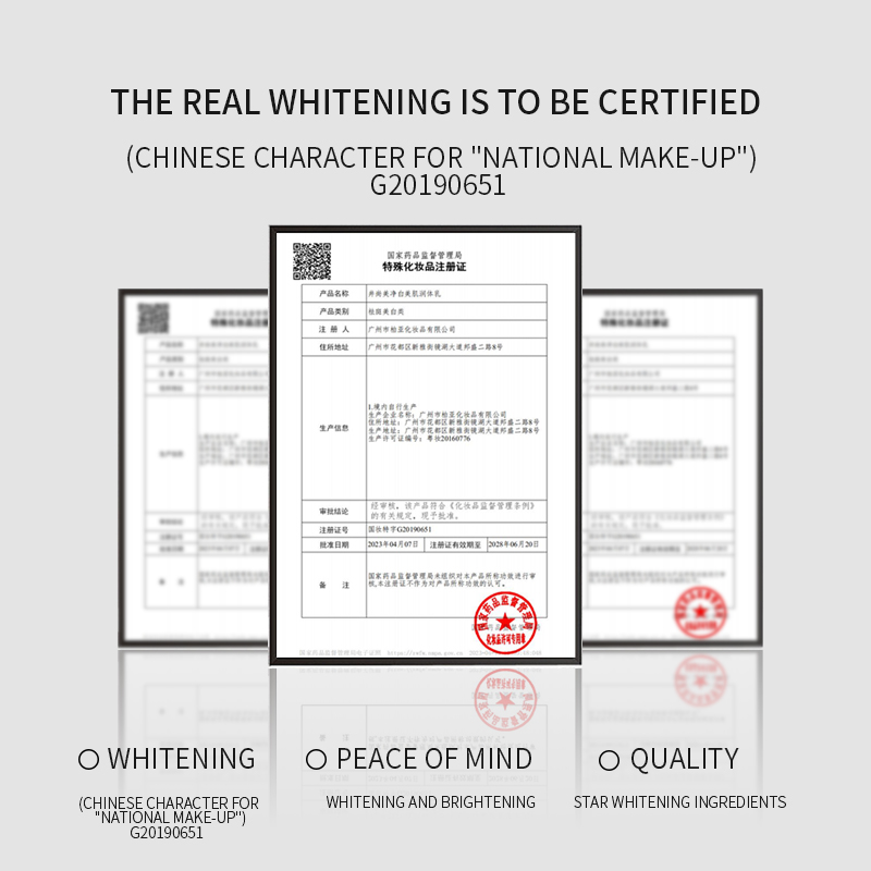 Custom Private Label Whitening Moisturizing Body Lotion Whitening Soothing Brightening Skin Milk Niacinamide Body Lotion