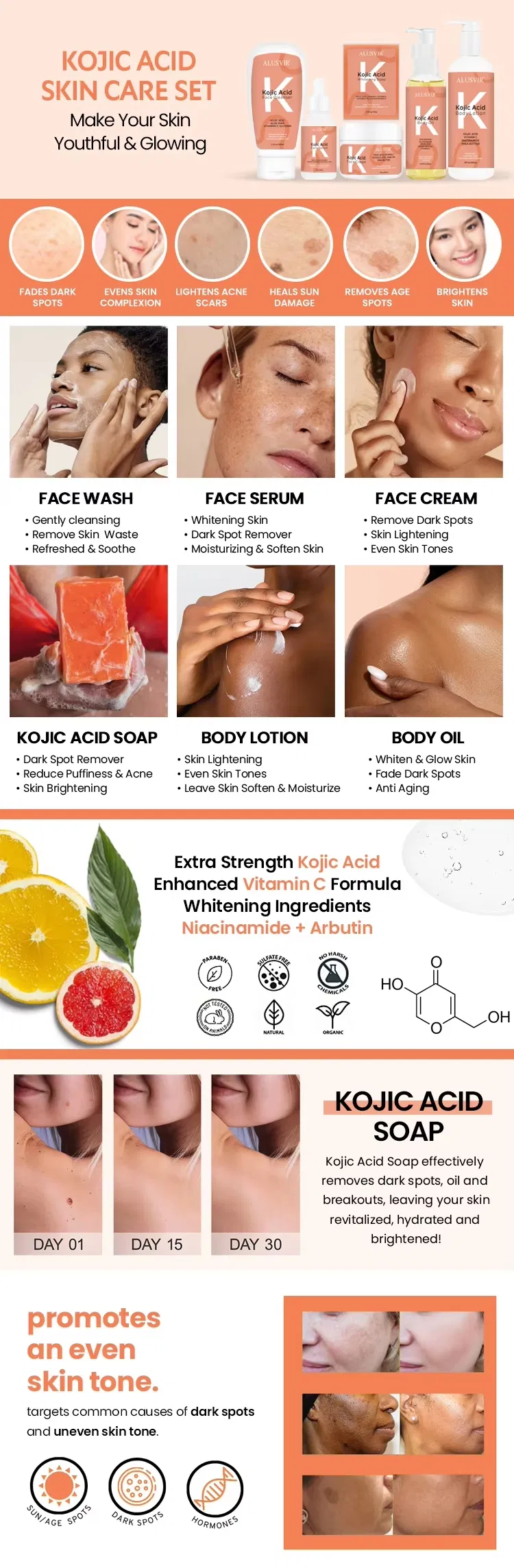 Customizer Best Organic Skin Bleach Kojic Acid Whitening Body Moisturizer Lotion